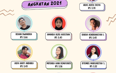 IPS Terbaik di Semester Ganjil 2023/2024 Telkom University